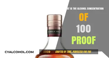 Understanding 100 Proof Alcohol: Concentration Explained Simply