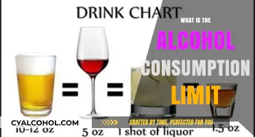 Understanding Safe Alcohol Consumption Limits: A Comprehensive Guide