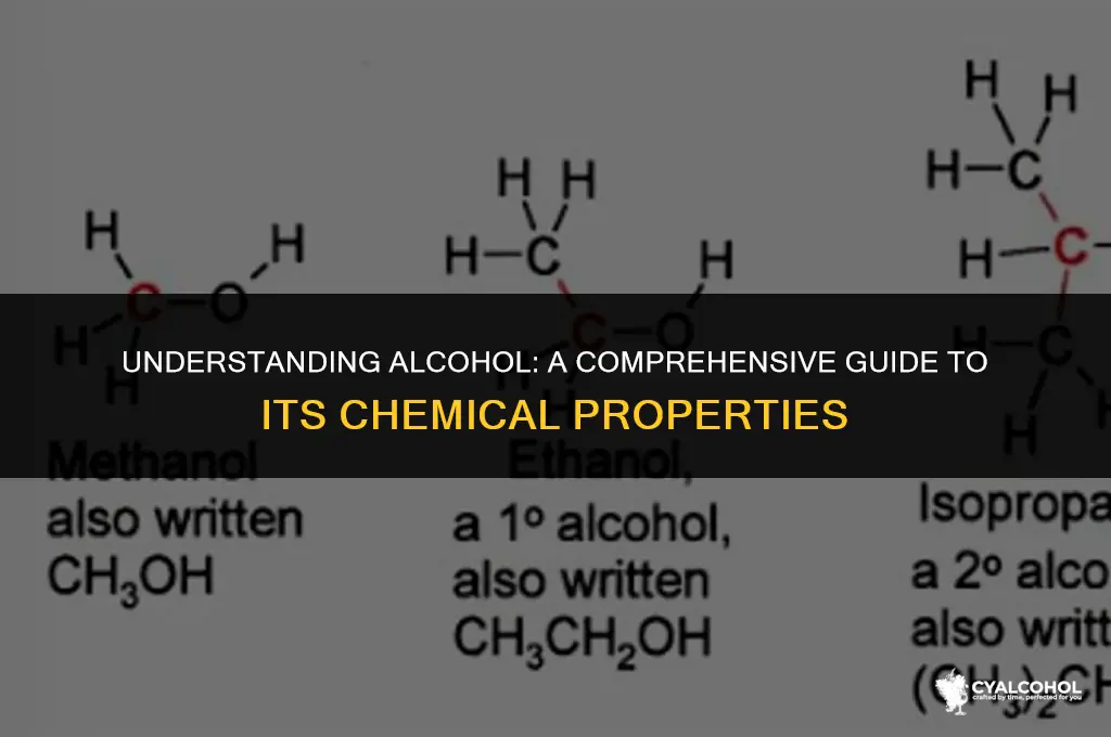what is the alcohol group name