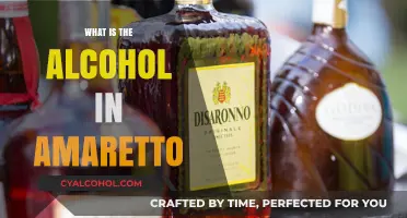 Exploring the Rich Flavor Profile: What's the Alcohol Content in Amaretto?