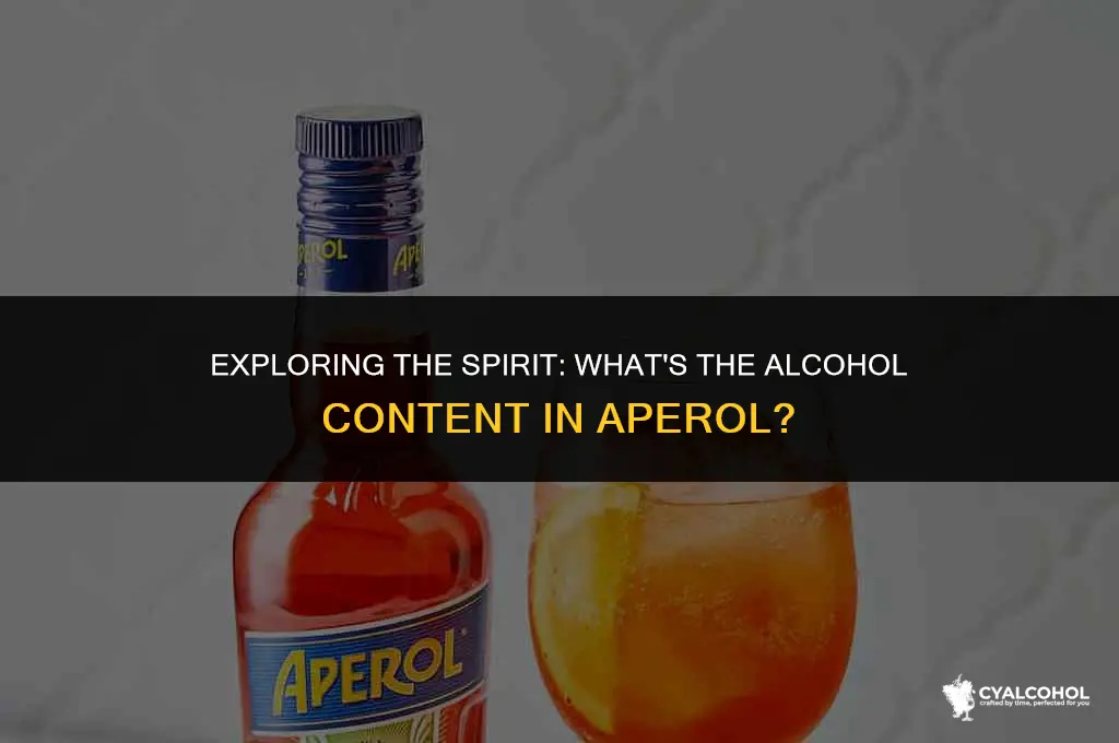 what is the alcohol in aperol