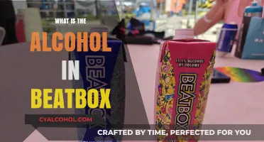 Exploring the Buzz: What's the Alcohol Content in Beatbox?