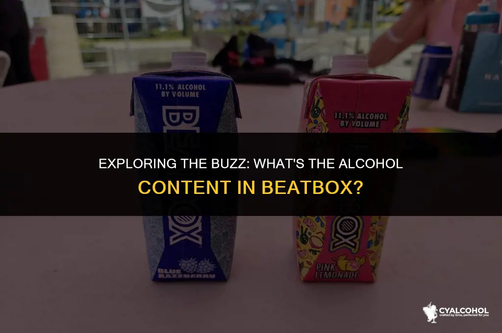 what is the alcohol in beatbox