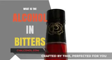 Exploring the Spirited World of Bitters: A Guide to Their Alcohol Content