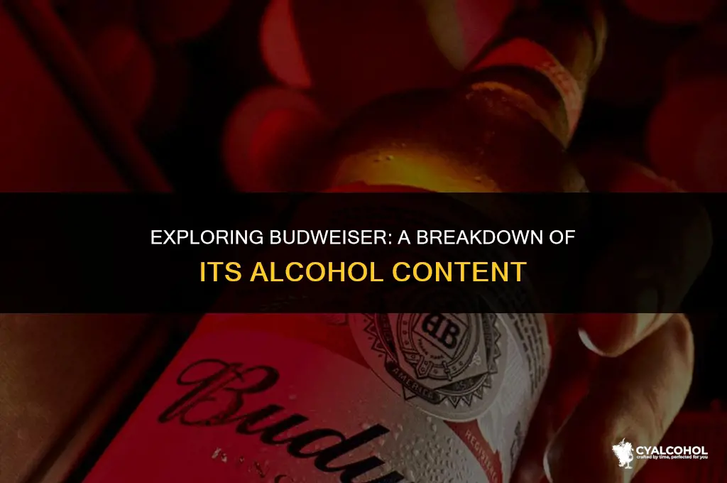 what is the alcohol in budweiser