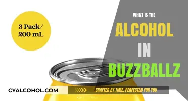 Exploring the Buzz: What's the Alcohol Content in Buzzballz?