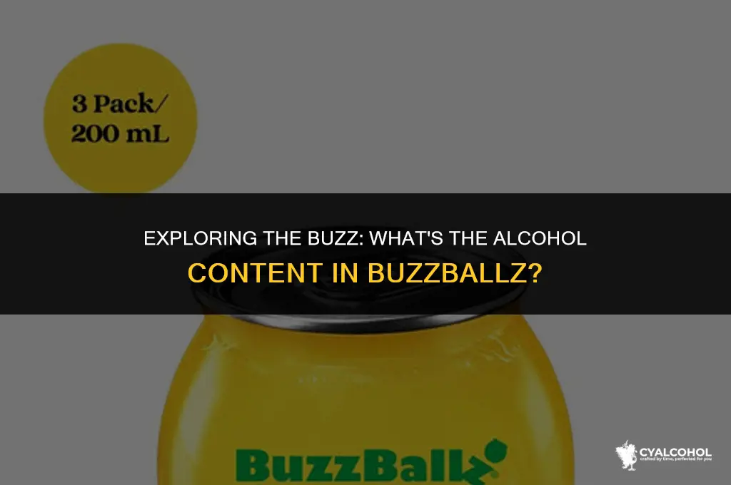 what is the alcohol in buzzballz