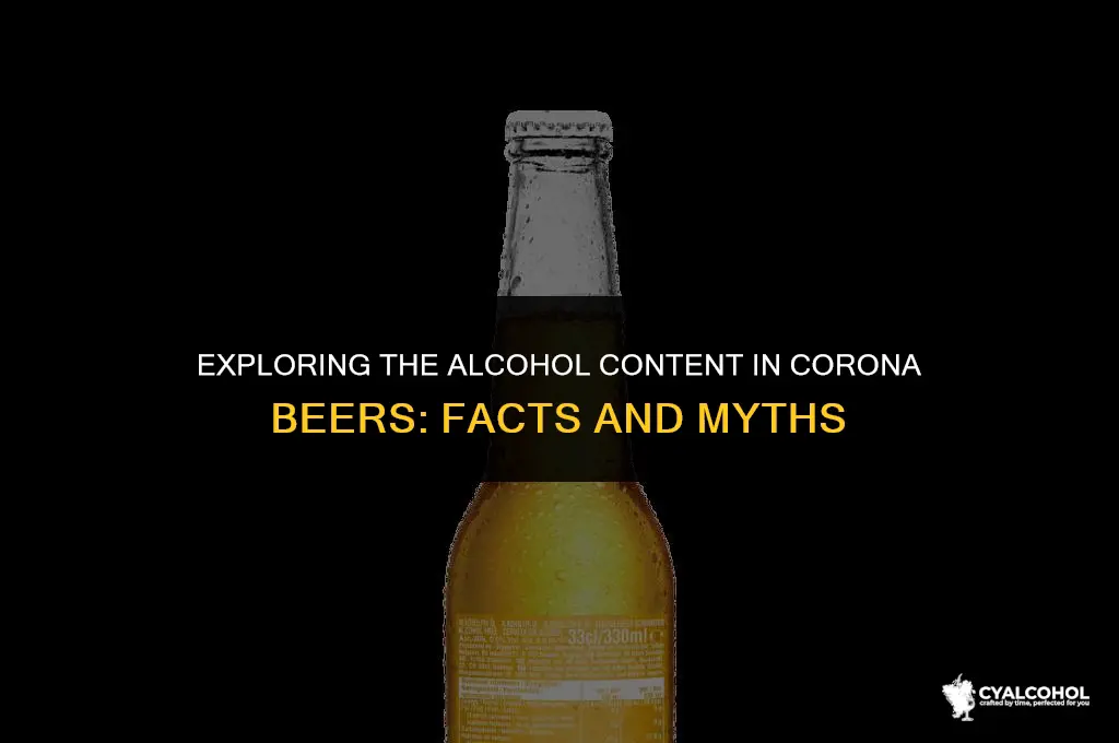 what is the alcohol in corona