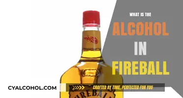 Unveiling the Mystery: What's Really in Fireball Whiskey?
