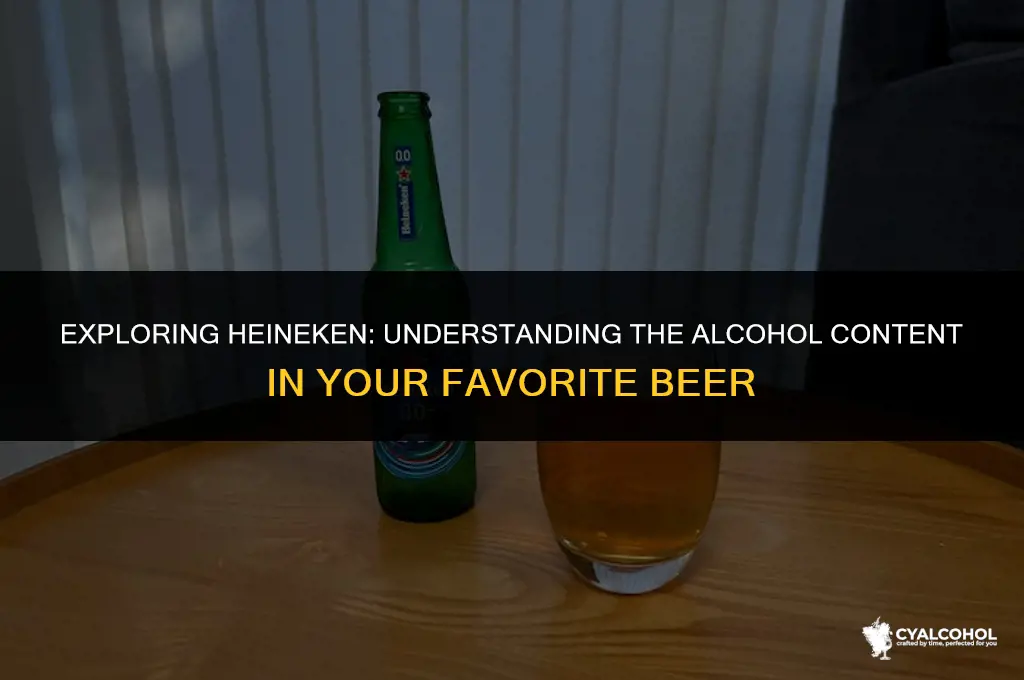 what is the alcohol in heinekin