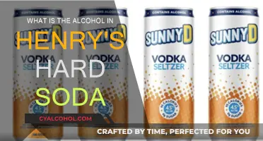 Henry's Hard Soda: Alcohol Content Explained