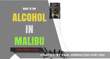 Exploring Malibu's Alcohol Content: A Comprehensive Guide