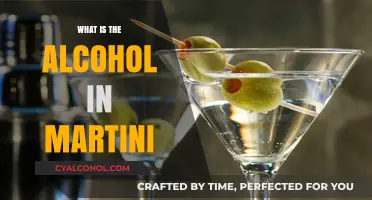 Exploring the Spirit of Sophistication: What's in a Martini?