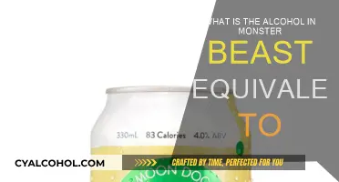 Monster Beast Alcohol Content: How Much is Too Much?