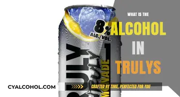 Exploring the Alcohol Content in Truly Hard Seltzers