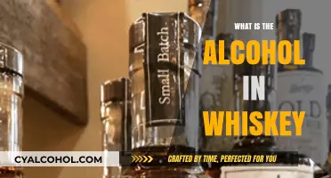 Unveiling the Spirit: Understanding the Alcohol Content in Whiskey