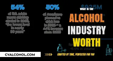 Uncorking the Value: A Deep Dive into the Alcohol Industry's Worth