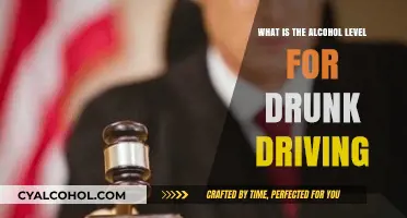 Understanding Legal BAC Limits: What Constitutes Drunk Driving?