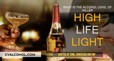 Miller High Life Light Alcohol Content Explained