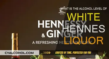 Hennessy White's Alcohol Content: How Strong?