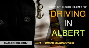 Alberta's Legal Limit: How Much is Too Much?