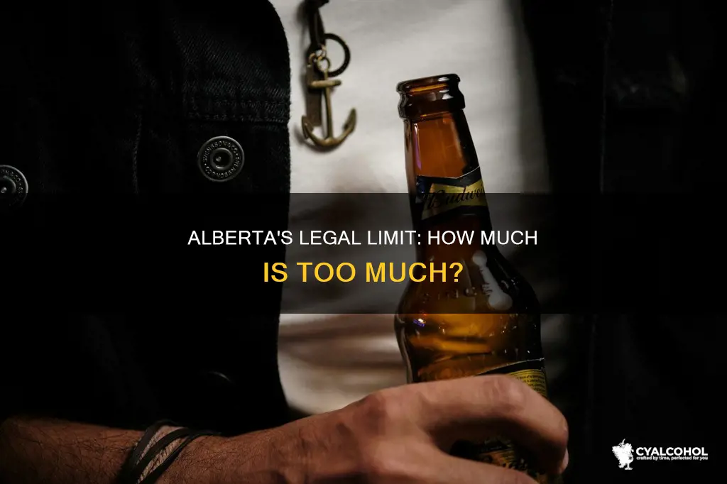 what is the alcohol limit for driving in alberta