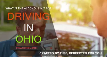 Ohio's Legal Limit for Driving After Drinking