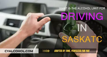 Saskatchewan's Legal Limit for Driving After Drinking Alcohol