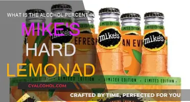 Hard Lemonade's Alcohol Content: How Strong Is It?