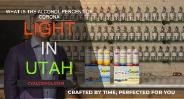 Utah's Corona Light: Alcohol Percentage Mystery