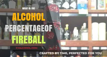 Exploring the Fiery Kick: What's the Alcohol Content in Fireball?