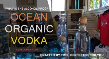 Organic Vodka's Alcohol Proof: How Strong Is It?