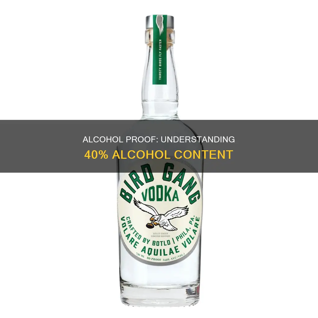 what is the alcohol proof with 40 percent alcohol
