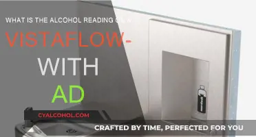 Alcohol Reading Simplified: Vistaflow-Cup with AD
