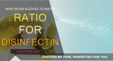 Alcohol-Water Ratio for Effective Disinfecting Solutions