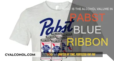 Alcohol Content in Pabst Blue Ribbon: Know Before You Drink