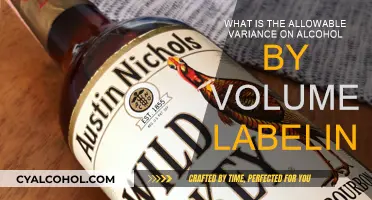 Alcohol Volume Labeling: Understanding Allowable Variance