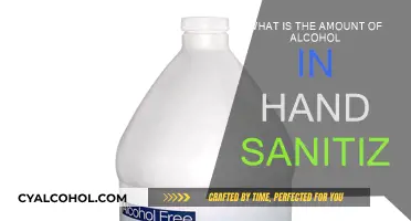 Sanitizer Alcohol Content: How Much Booze?