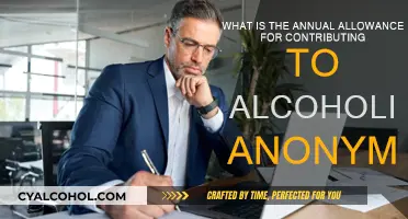 Charitable Giving: Alcoholics Anonymous Annual Allowance