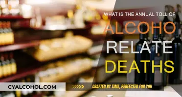 Alcohol's Deadly Toll: Annual Death Count