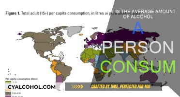 How Much Alcohol Does the Average Person Drink?