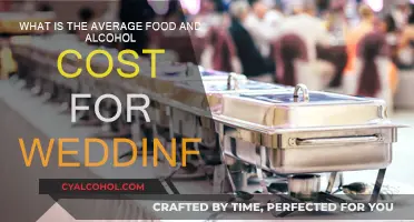 Catering Costs: Food and Drink Expenses for Weddings
