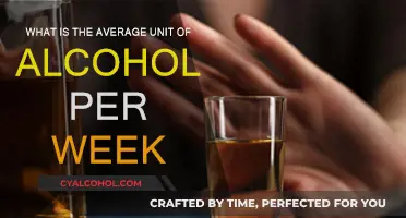 Alcohol Units: Weekly Average Intake Explored
