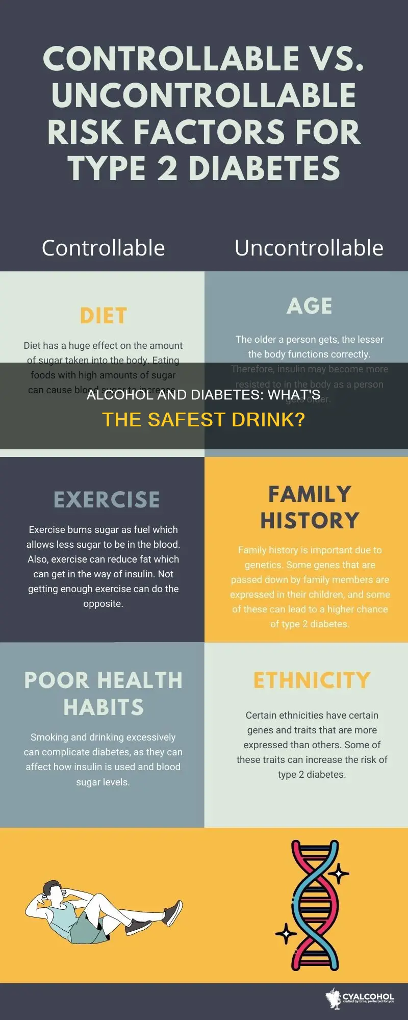 what is the best alcohol for diabetics type 2