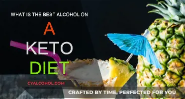 Best Alcoholic Drinks for Keto Dieters