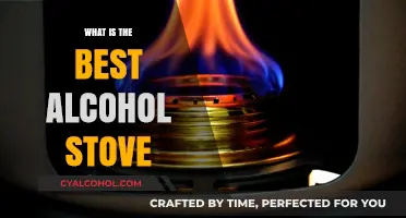Discover the Perfect Alcohol Stove for Your Outdoor Adventures
