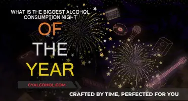 The Drunkest Night of the Year