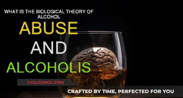 Biological Predispositions to Alcohol Abuse and Alcoholism