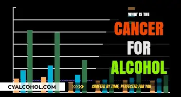 Unveiling the Hidden Dangers: Alcohol's Link to Cancer Explained