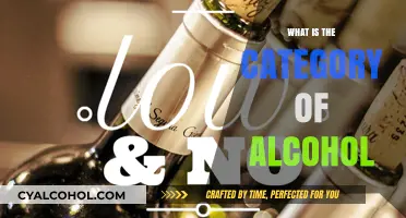 Exploring the Spectrum: Understanding the Different Categories of Alcohol